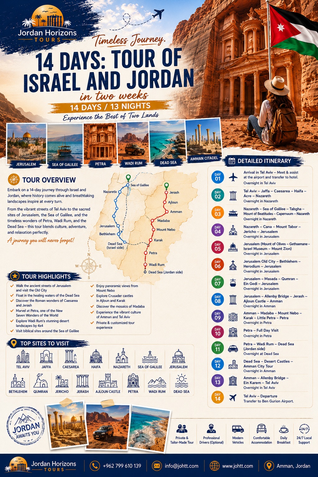 14 dias: Tour de Israel e Jordânia em duas semanas